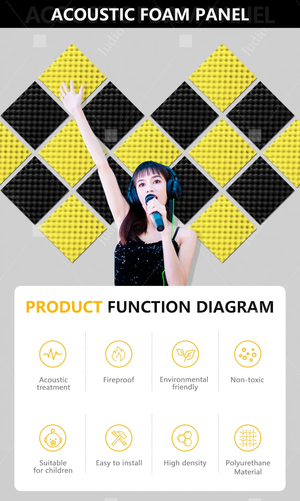 Eurobeats Acoustic Sponge 6/12/24 Pcs, KTV Room Wall Noise Reduction Insulation, For Home Music Studio Sound Proof Wall Foam Panels