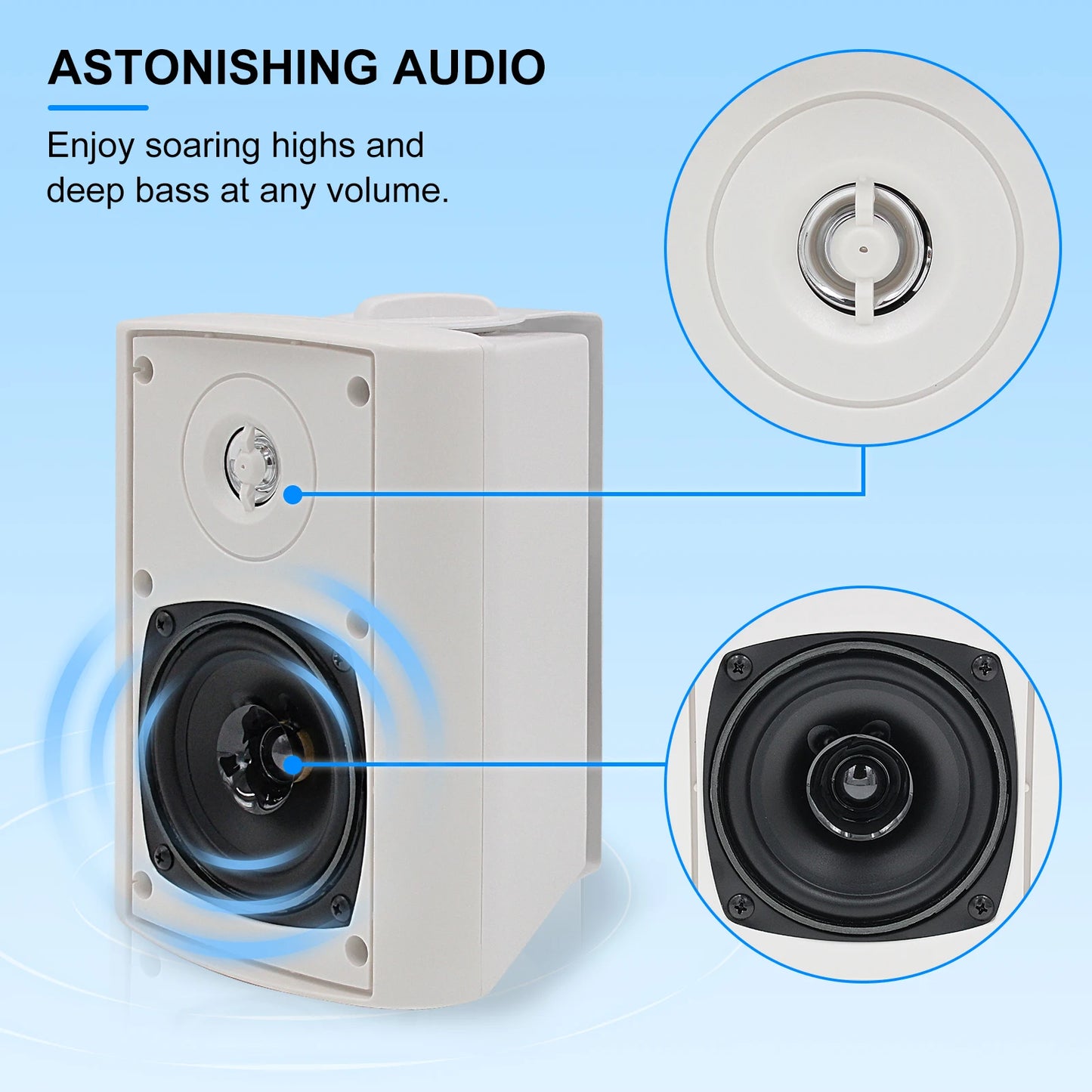 Eurobeats Herdio 4 Inch Outdoor  200 Watt Waterproof Wall Mount Speakers
